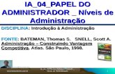 1 IA_04_PAPEL DO ADMINISTRADOR _ Níveis de Administração DISCIPLINA: Introdução à Administração FONTE: BATEMAN, Thomas S. SNELL, Scott A. Administração.