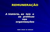 REMUNERAÇÃO A história, as leis e as práticas nas organizações PEDRO CARLOS DE CARVALHO PEDRO CARLOS DE CARVALHO.