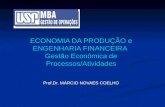 ECONOMIA DA PRODUÇÃO e ENGENHARIA FINANCEIRA Gestão Econômica de Processos/Atividades Prof.Dr. MÁRCIO NOVAES COELHO.