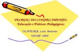 TEORIAS DO CONHECIMENTO: Educação e Práticas Pedagógicas OLIVEIRA, Luiz Antonio UENP- 2009.