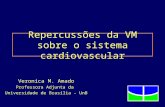 Repercussões da VM sobre o sistema cardiovascular Veronica M. Amado Professora Adjunta da Universidade de Brasília - UnB.