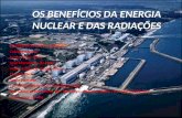 OS BENEFÍCIOS DA ENERGIA NUCLEAR E DAS RADIAÇÕES Por ELIEZER DE MOURA CARDOSO Colaboradores: Ismar Pinto Alves José Mendonça de Lima Pedro Paulo de Lima.