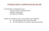 FISIOLOGIA CARDIOVASCULAR O sistema é composto por: - tubos (vasos sanguíneos) - fluidos (sangue) - bomba (coração) Falha no sistema leva a privação de.