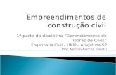 1ª parte da disciplina Gerenciamento de Obras de Civis Engenharia Civil – UNIP – Araçatuba-SP Prof. Netúlio Alarcon Fioratti.