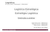 1 Logística Estratégica / Estratégia Logística Logística 5º ano LEEC 2ºSemestre - 2002/2003 Logística Estratégica / Estratégia Logística Distinção e análise.