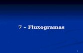 1 7 – Fluxogramas. 2 Consiste na descrição de um algoritmo de forma gráfica. Este formalismo inclui um conjunto de símbolos gráficos que representam os.