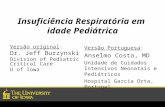 Insuficiência Respiratória em idade Pediátrica Versão original: Dr. Jeff Burzynski Division of Pediatric Critical Care U of Iowa Versão Portuguesa: Anselmo.