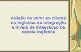 Adição de valor ao cliente na logística de integração e níveis de integração da cadeia logística.