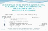 19/05/09 Gestão de estoques na cadeia de logística integrada - supply chain. CHING, Hong Yuh. 3ª. ed. São Paulo: Atlas, 2009 - Apresentação 092.04.111.