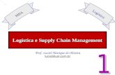 Logística e Supply Chain Management MBA Logística Prof. Luciel Henrique de Oliveira luciel@uol.com.br.