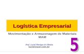 Logística Empresarial Prof. Luciel Henrique de Oliveira luciel@uol.com.br Movimentação e Armazenagem de Materiais MAM.