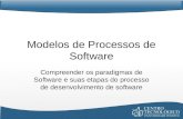 Modelos de Processos de Software Compreender os paradigmas de Software e suas etapas do processo de desenvolvimento de software.