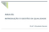Profª. Elizabete Nunes AULA 01: INTRODUÇÃO À GESTÃO DA QUALIDADE.