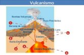 Vulcanismo. Islândia – Dorsal Atlântica Erupção do vulcão localizado na Islândia em abril/2011.