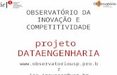 OBSERVATÓRIO DA INOVAÇÃO E COMPETITIVIDADE projeto DATAENGENHARIA  iea-inovacao@usp.br.