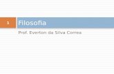 Prof. Everton da Silva Correa Filosofia 1. O NASCIMENTO DA FILOSOFIA  2.