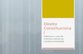 Direito Constitucional Sistemas e vias de controle judicial de constitucionalidade.