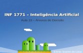 INF 1771 – Inteligência Artificial Aula 19 – Árvores de Decisão Edirlei Soares de Lima.