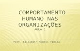 Prof. Elisabeth Mendes Vieira. A psicologia aplicada a administração começou por volta de 1968 sob forma de apostilas que pudessem auxiliar os alunos.