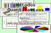 Métodos Quantitativos Prof. Edson Nemer Site: .