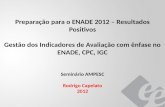 Preparação para o ENADE 2012 – Resultados Positivos Gestão dos Indicadores de Avaliação com ênfase no ENADE, CPC, IGC Seminário AMPESC Rodrigo Capelato.