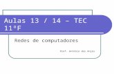 Aulas 13 / 14 – TEC 11ºF Redes de computadores Prof. António dos Anjos.