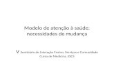 Modelo de atenção à saúde: necessidades de mudança V Seminário de Interação Ensino, Serviços e Comunidade Curso de Medicina, ESCS.