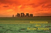 Astronomia dos Astronomia dos Povos Antigos Povos Antigos José Adolfo S. de Campos Observatório do Valongo.