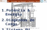 SIEER - Sistemas de Energia e Energias Renováveis hjs@isep.ipp.pt, rfb@isep.ipp.pt, rms@isep.ipp.pt 1.Potência & Energia 2.Diagramas de Carga 3.Sistema.
