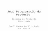 Jogo Programação da Produção Sistema de Produção Empurrado Profº Marco Aurélio Reis dos Santos.