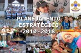 PLANEJAMENTO ESTRATÉGICO 2010-2018. Missão Proporcionar a práticad maior número de jovens Proporcionar a prática do Escotismo ao maior número de jovens.