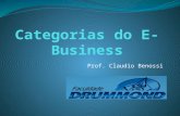 Prof. Claudio Benossi. Categorias do E-business Inúmeros são os negócios que podem ser realizados através da Internet e a cada dia novos negócios surgem.