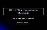 Fluxo Sincronizado de Materiais Prof. Reinaldo Di Lucia 2º Semestre de 2010.