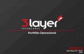 Portfólio Operacional  3layer@3layer.com.br Porto Alegre, RS – Brasil 2013.