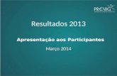 Resultados 2013 Março 2014 Apresentação aos Participantes.