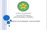REPÚBLICA DE MOÇAMBIQUE ---------- PROVÍNCIA DE INHAMBANE Governo do Distrito de MASSINGA ESCOLA PROFISSIONAL DE MASSINGA Resultados da Avaliação Interna.