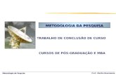 Metodologia da Pasquisa Prof: Martha Nascimento METODOLOGIA DA PESQUISA TRABALHO DE CONCLUSÃO DE CURSO CURSOS DE PÓS-GRADUAÇÃO E MBA.