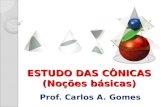 ESTUDO DAS CÔNICAS (Noções básicas) Prof. Carlos A. Gomes.