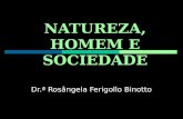 NATUREZA, HOMEM E SOCIEDADE Dr.ª Rosângela Ferigollo Binotto.