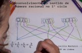 Desenvolvimento do sentido de número racional no 1º ciclo Cecília Monteiro --2006 ESE de Lisboa.