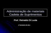 Administração de materiais Cadeia de Suprimentos Prof. Reinaldo Di Lucia 2º Semestre de 2011.