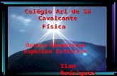 Óptica Geométrica Espelhos Esféricos Colégio Ari de Sá Cavalcante Física Ilan Rodrigues.
