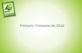 Primeiro Trimestre de 2010. Assessoria de Planejamento e Qualidade LUCIANA FERNANDES BASTOS RIBEIRO Gerente Unidade de Gestão da Qualidade NASRAH NICOLAS.