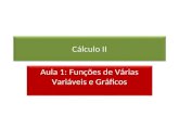 Cálculo II Aula 1: Funções de Várias Variáveis e Gráficos.