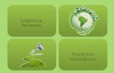 Logística Reversa Impactos ecológicos. Logística Reversa A logística reversa é um instrumento de desenvolvimento econômico e social caracterizado por.