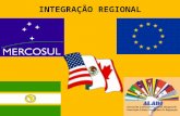 INTEGRAÇÃO REGIONAL 1. A integração é um processo, normalmente estimulado por interesses econômicos, que leva nações, países a buscar arranjos que permitam.