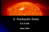 3. Radiação Solar 3.1 O Sol (Iqbal, 1983). Principal fonte de energia do sistema Terra-atmosfera Praticamente 99,9% de sua radiação 0,15 < < 4,0 m: -