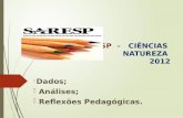 SARESP – CIÊNCIAS DA NATUREZA 2012 - Dados; - Análises; - Reflexões Pedagógicas.