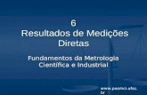 Www.posmci.ufsc.br 6 Resultados de Medições Diretas Fundamentos da Metrologia Científica e Industrial.