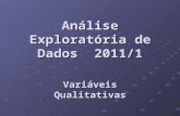 Análise Exploratória de Dados 2011/1 Variáveis Qualitativas.